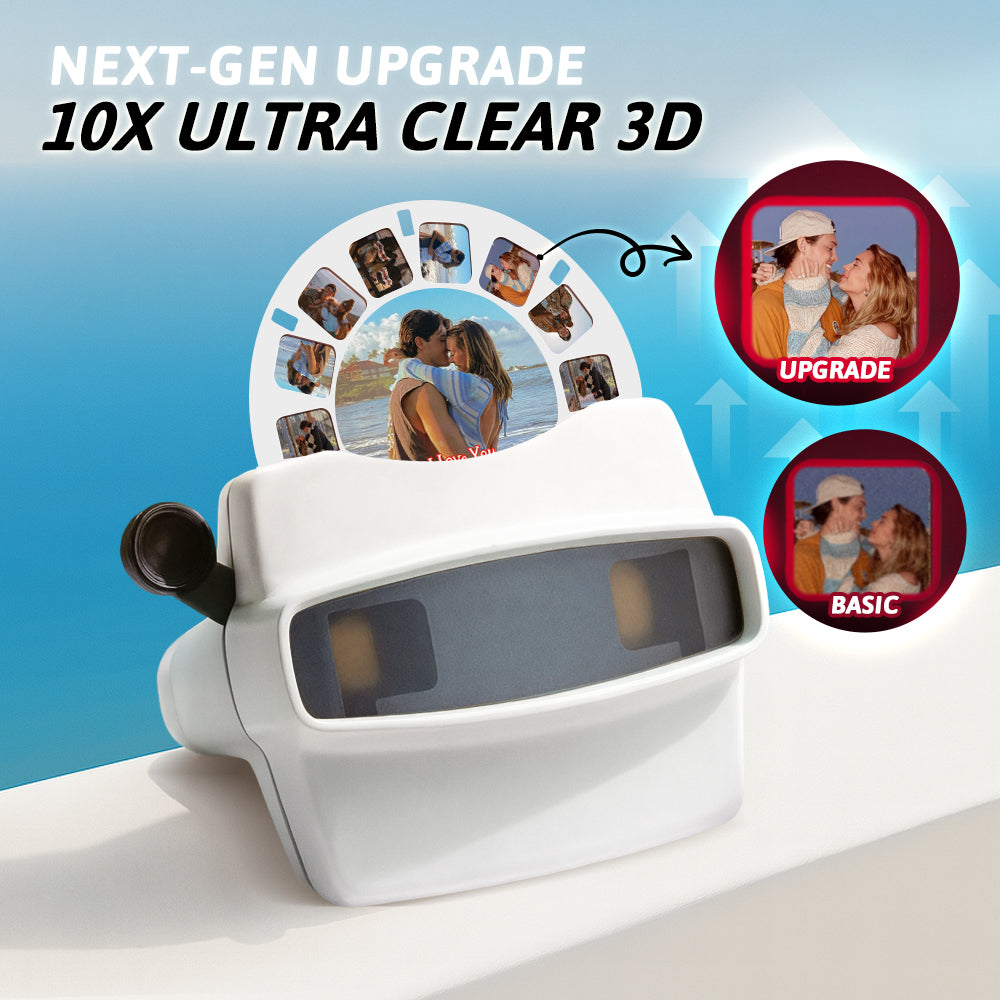 Custom 3D Viewfinder and Reel