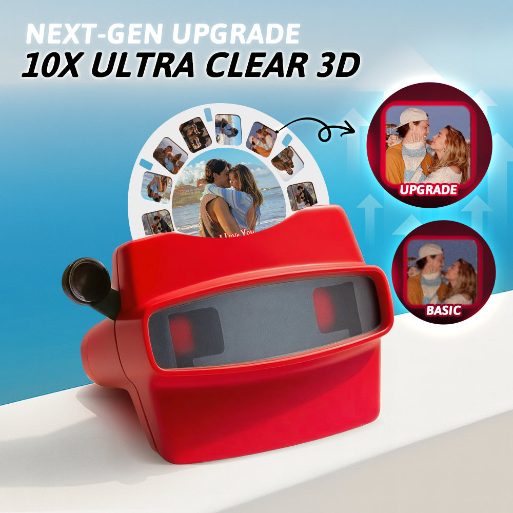 Custom 3D Viewfinder and Reel