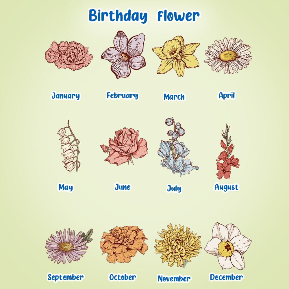 Personalized Cartoon Birth Flower 16oz Water Bottle Gift for Kids or Adults