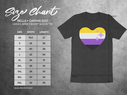 Bella + Canvas 3001 unisex t-shirt size chart in inches with width and length.